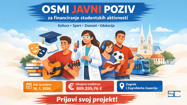 Osmi javni poziv za financiranje studentskih aktivnosti